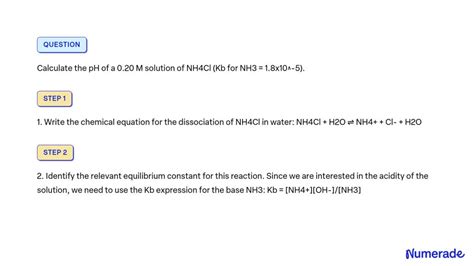 Solved Kb for NH3 is 1.8x10^